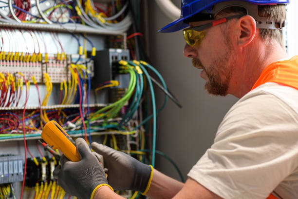 Best Generator Installation Services  in Park Center, CO